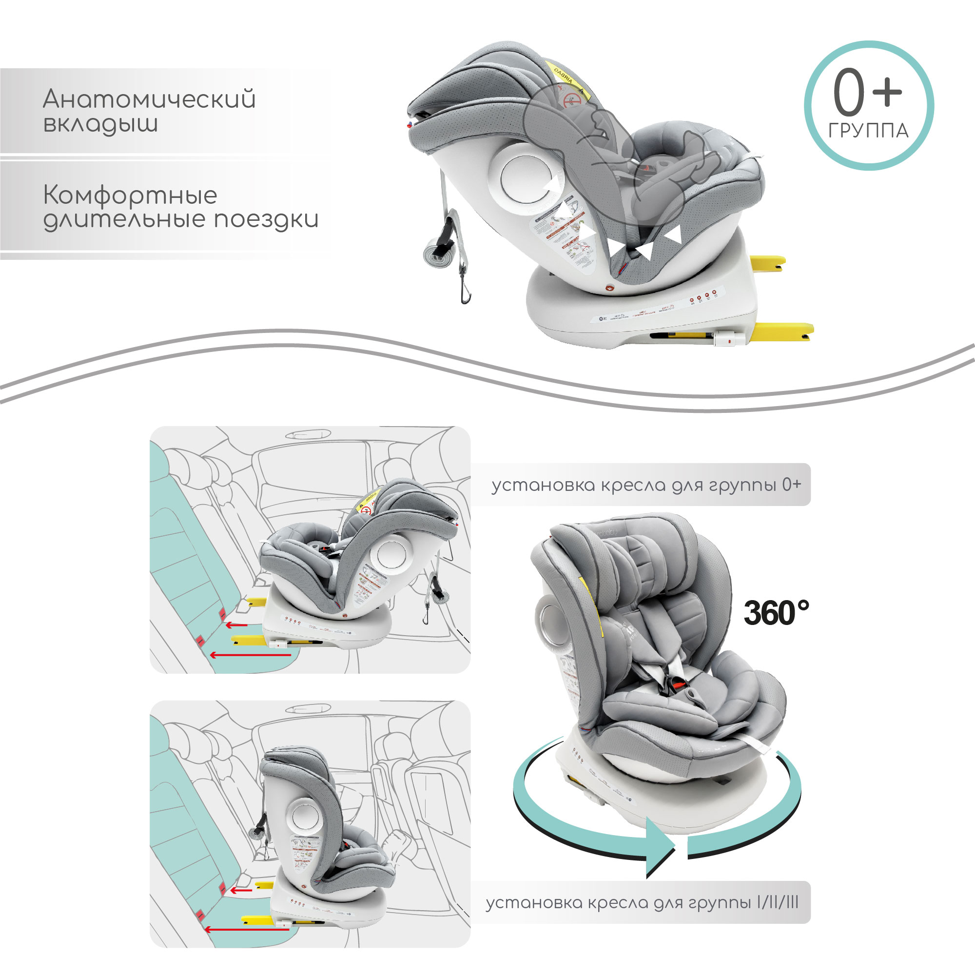 Автокресло Amarobaby Isofix 1/2/3 (9-36 кг) - фото 9
