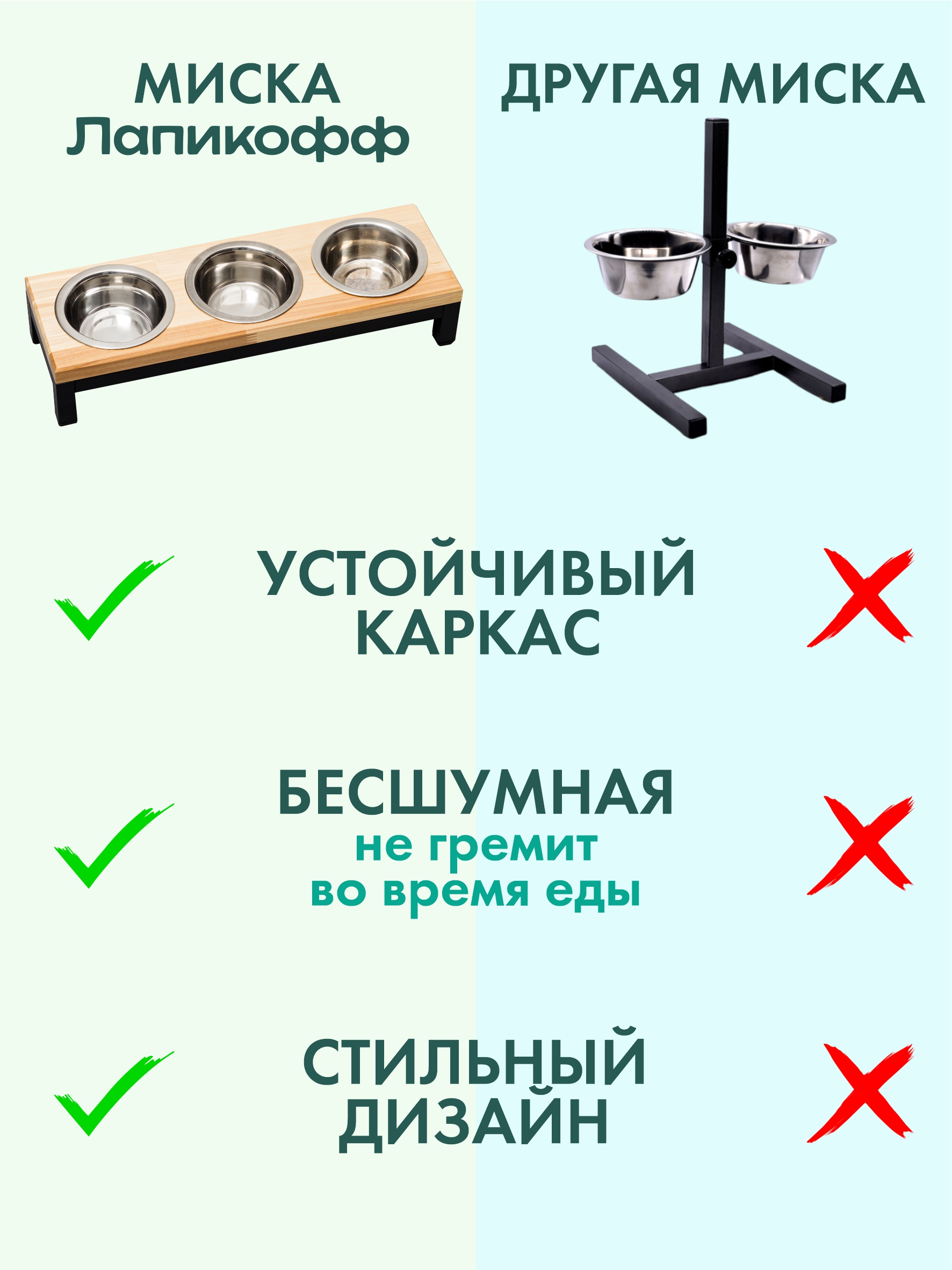 Подставка с мисками Лапикофф 3х360 мл металл дерево бежевый - фото 7