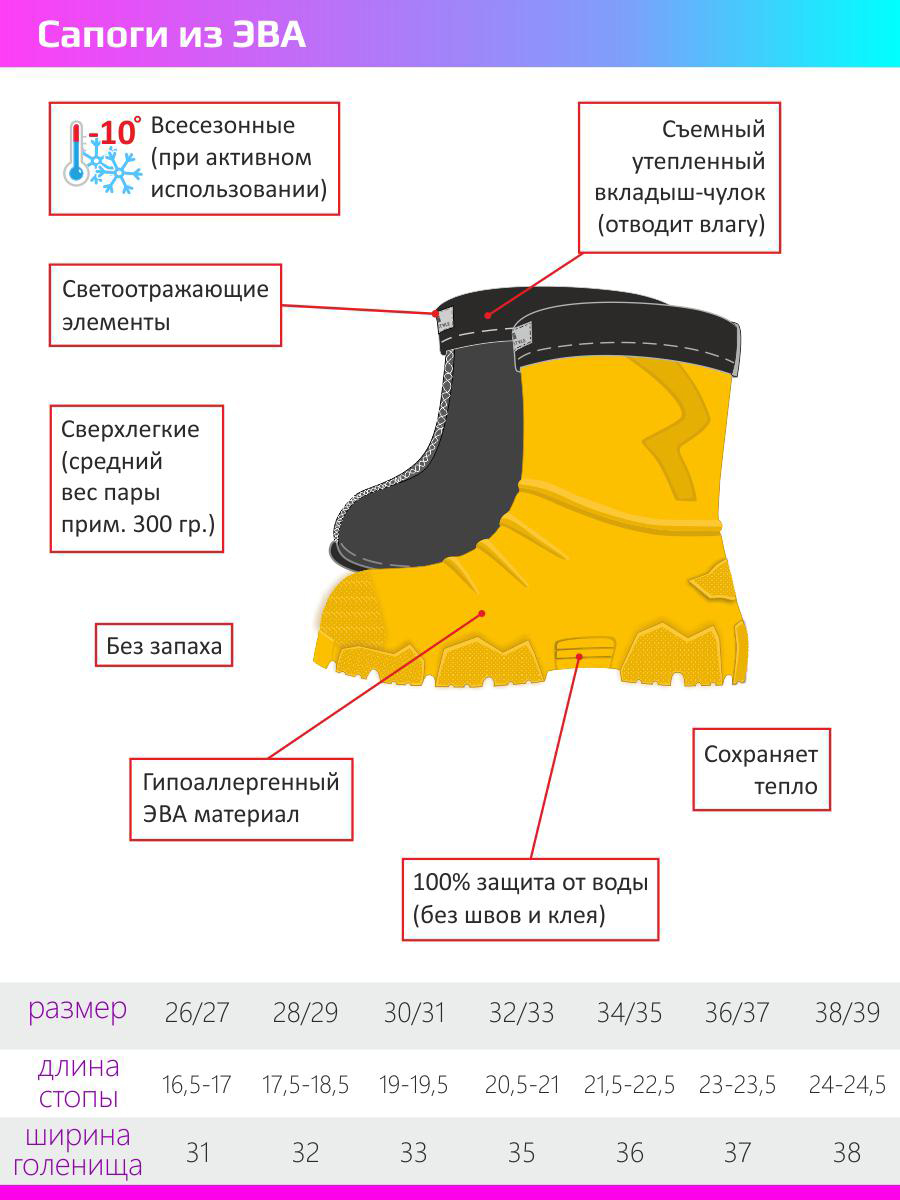 Резиновые сапоги NIKASTYLE 16м5923пудровый - фото 8