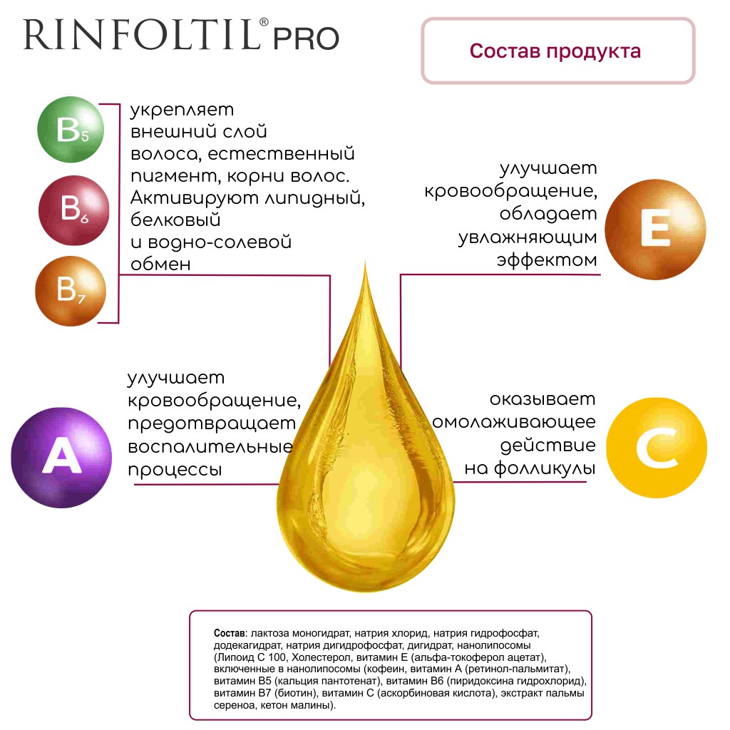 Сыворотка Ринфолтил - фото 8
