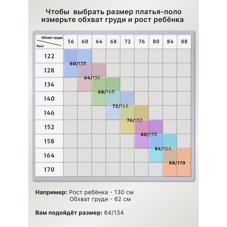 Платье GOJO