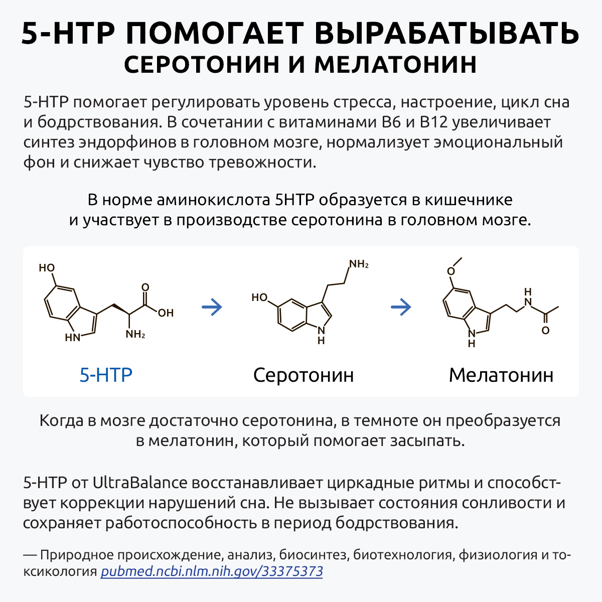 5 HTP витамины UltraBalance бад для женщин и мужчин 5-Гидроситриптофан 100 мг для похудения 60 капсул - фото 5