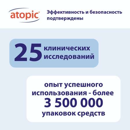 Гель Atopic 250 мл