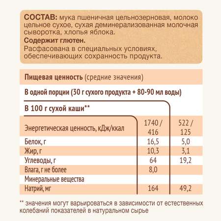 Каша молочная Nutrilak Premium Procereals пшеничная яблоко 200г с 5месяцев