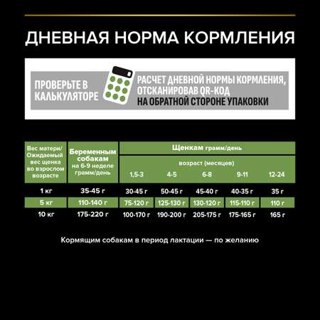 Корм для щенков PRO PLAN мелких и миниатюрных пород с комплексом Optistart с курицей и рисом 3кг