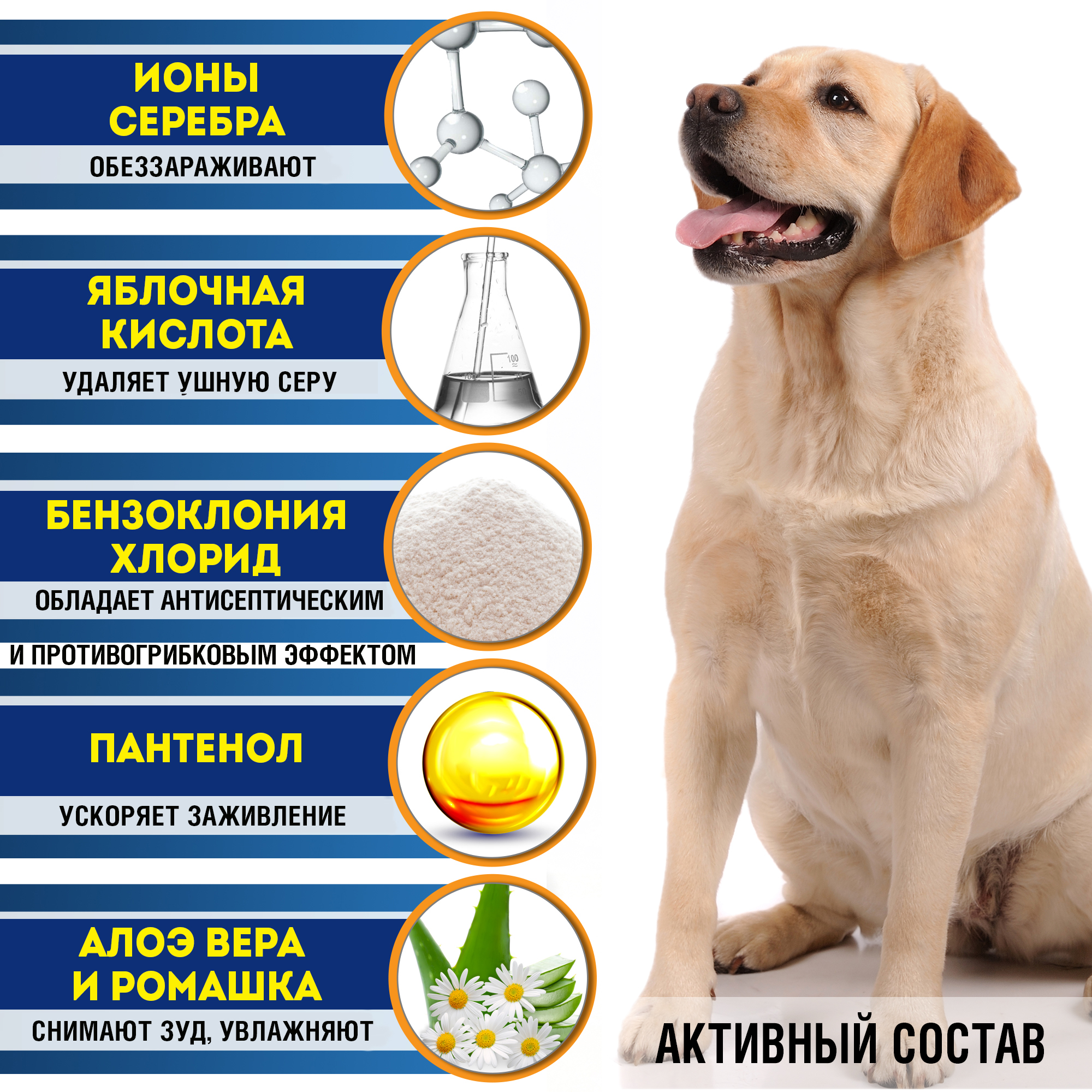 Лосьон для кошек и собак Cliny для ушей 50мл - фото 4