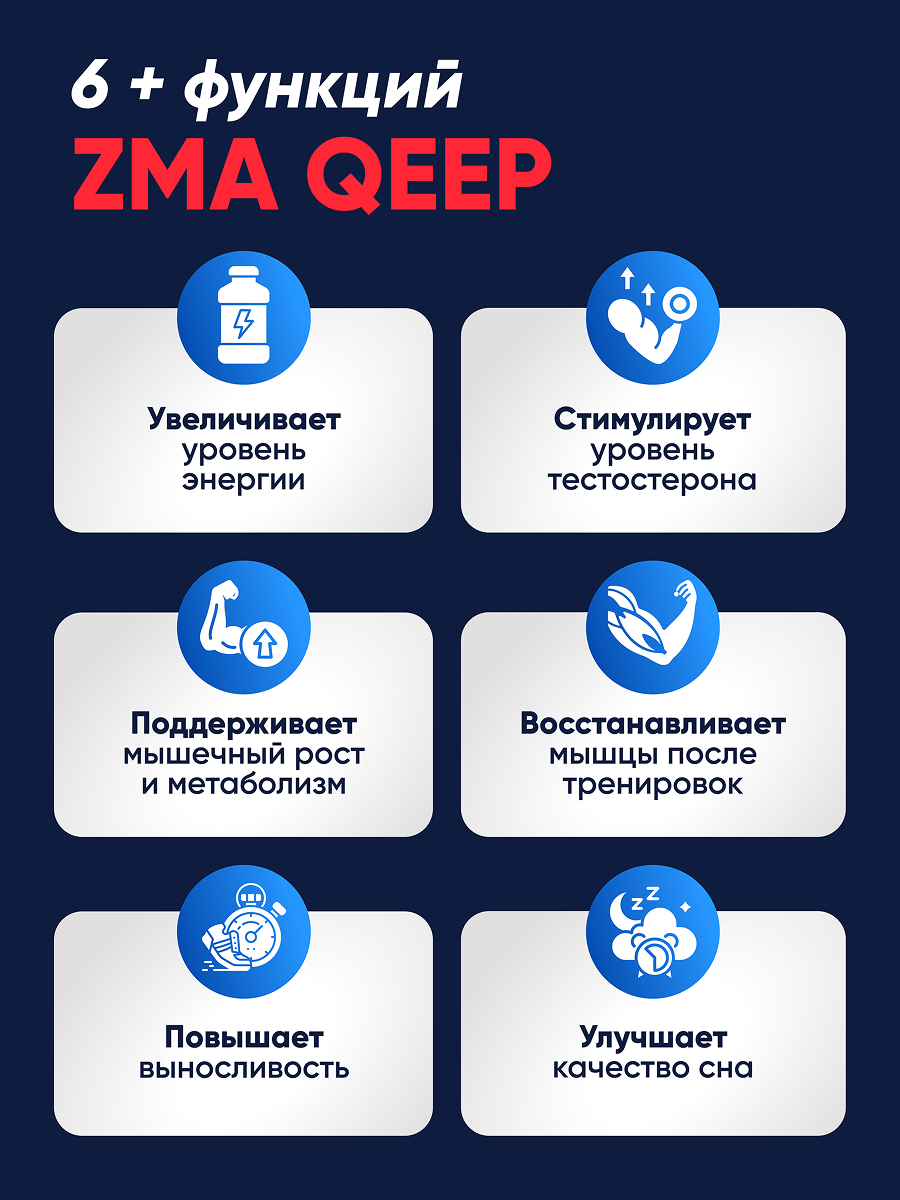 ZMA тестостерон для мужчин qeep 120 капсул - фото 3