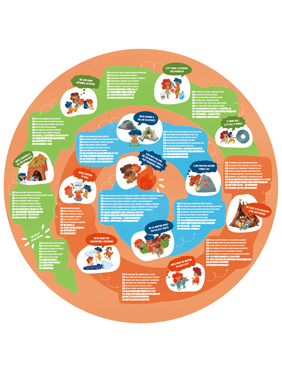 Пазл Hape - фото 7