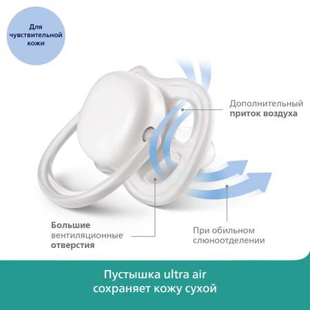 Пустышка Philips Avent ортодонтическая от 0 мес.
