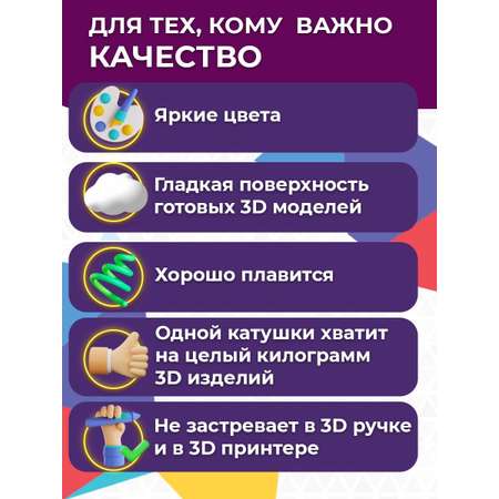 Пластик FUNTASTIQUE Синий