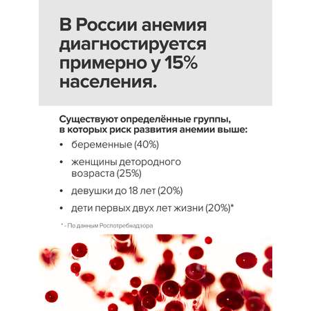 Цыгапан Железо 40 мг CigaPan Цыгапан бисглицинат железа, витамины для женщин и мужчин от анемии