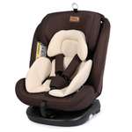 Автокресло Tomix Major Isofix 0+/1/2/3 (0-36 кг)
