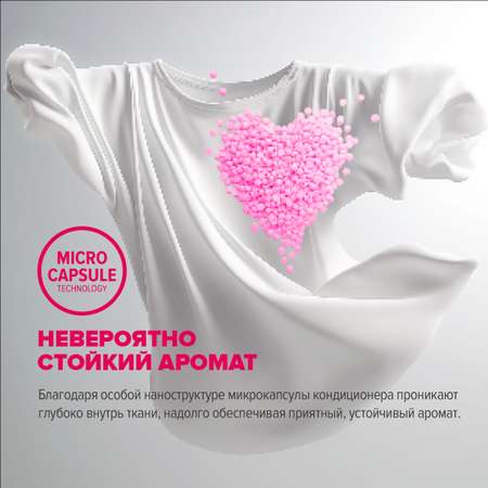 Кондиционер Dukes Home Wonders Персидская роза 0.2 кг