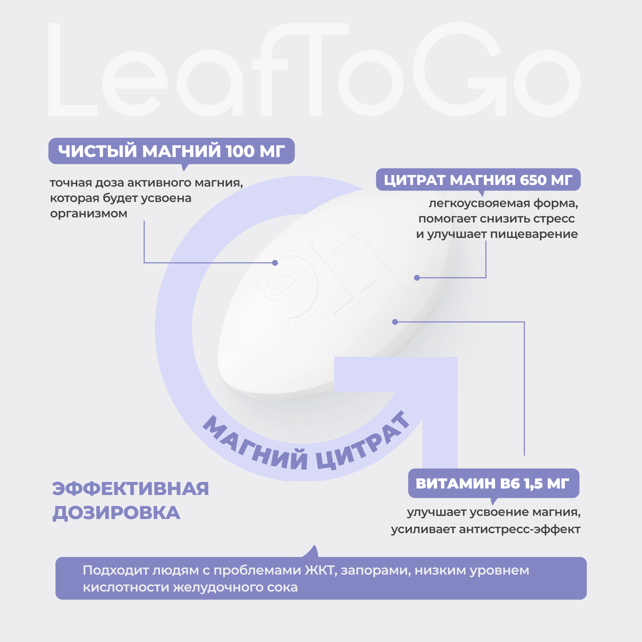 Магний цитрат LeafToGo 650 мг + Витамин B6, 300 таблеток - фото 3