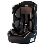 Автокресло Tomix Captain 1/2/3 (9-36 кг)