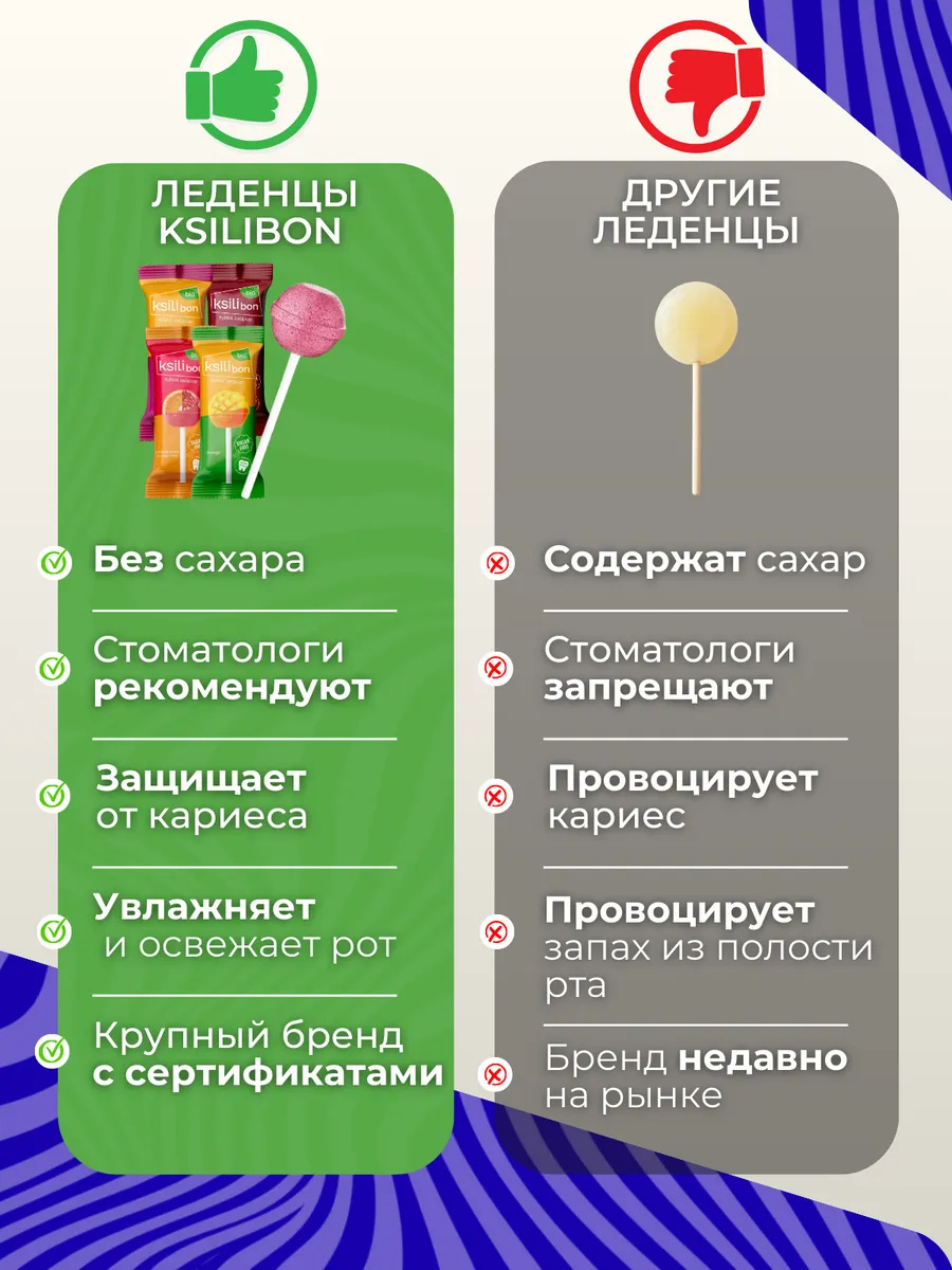 Леденцы на палочке без сахара с ксилитом Ksilibon ассорти 7 шт - фото 6