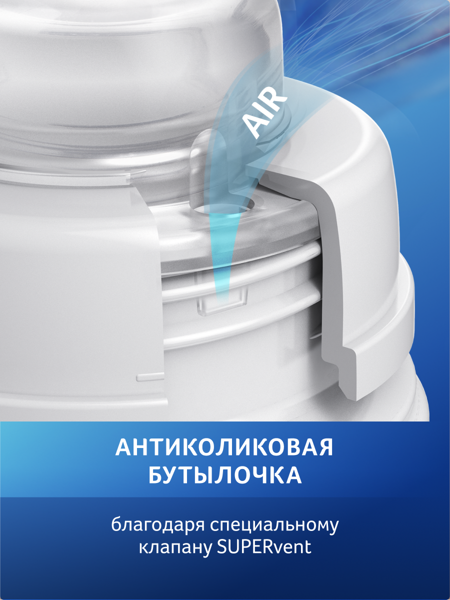 Набор для кормления Canpol Babies 250 мл - фото 6