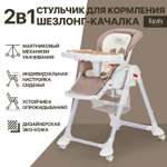 Стульчик для кормления Nuovita Tutela со стежкой