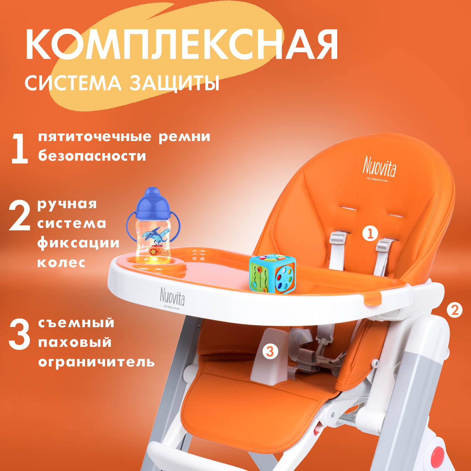 Стульчик для кормления Nuovita Futuro Senso Bianco оранжевый - фото 4