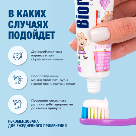 Зубная паста Biorepair