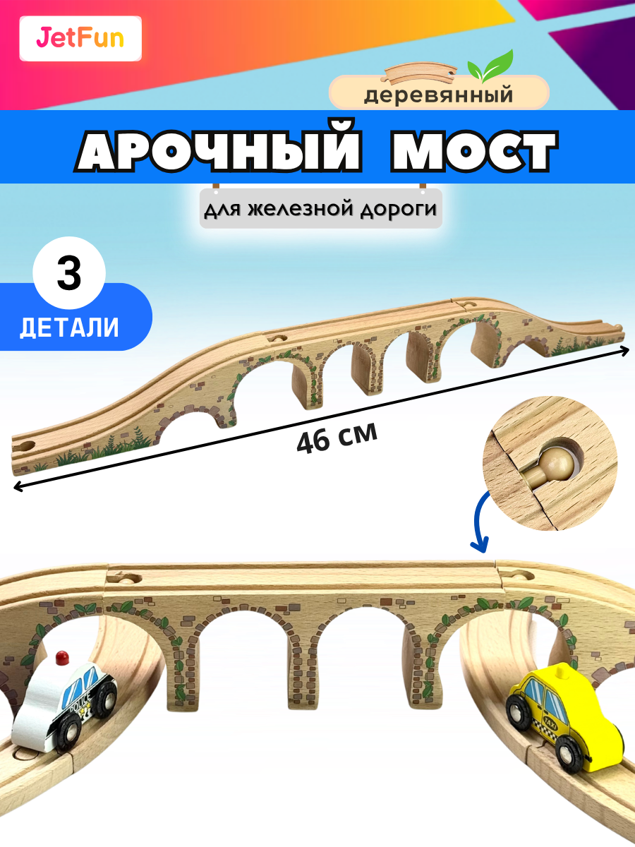 Дополнительные элементы JetFun EDWONE_VERYBIG_BRIDGE - фото 1