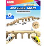 Дополнительные элементы JetFun