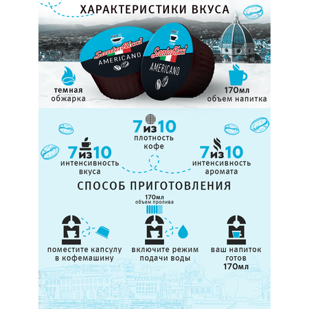 Кофе молотый в капсулах Santa Ricci капсулы dolce gusto американо для кофемашины дольче густо 12 шт