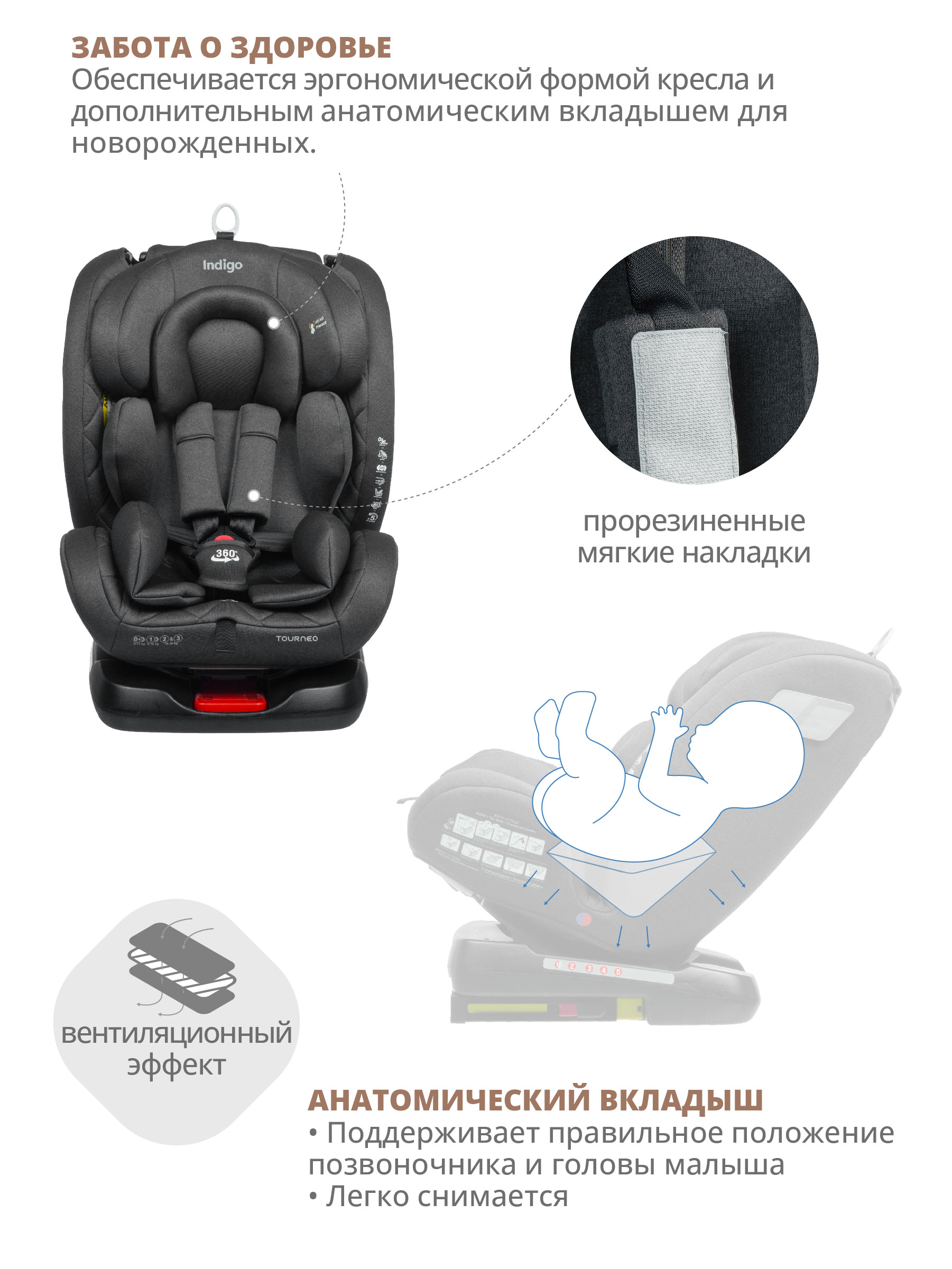 Автокресло Indigo Tourneo Isofix 0+/1/2/3 (0-36 кг) - фото 6