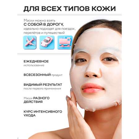 Маска тканевая NAME SKIN CARE набор ассорти Корея 25 шт.