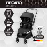 Коляска прогулочная Recaro Lexa Elite Prime Mat Black черный