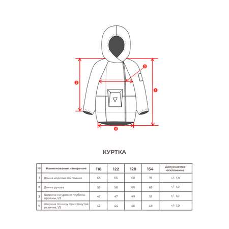 Куртка Sherysheff