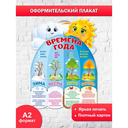 Плакат Открытая планета Времена года зонтик