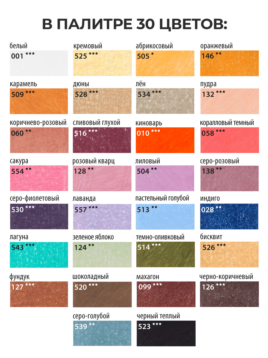 Карандаши Малевичъ - фото 4