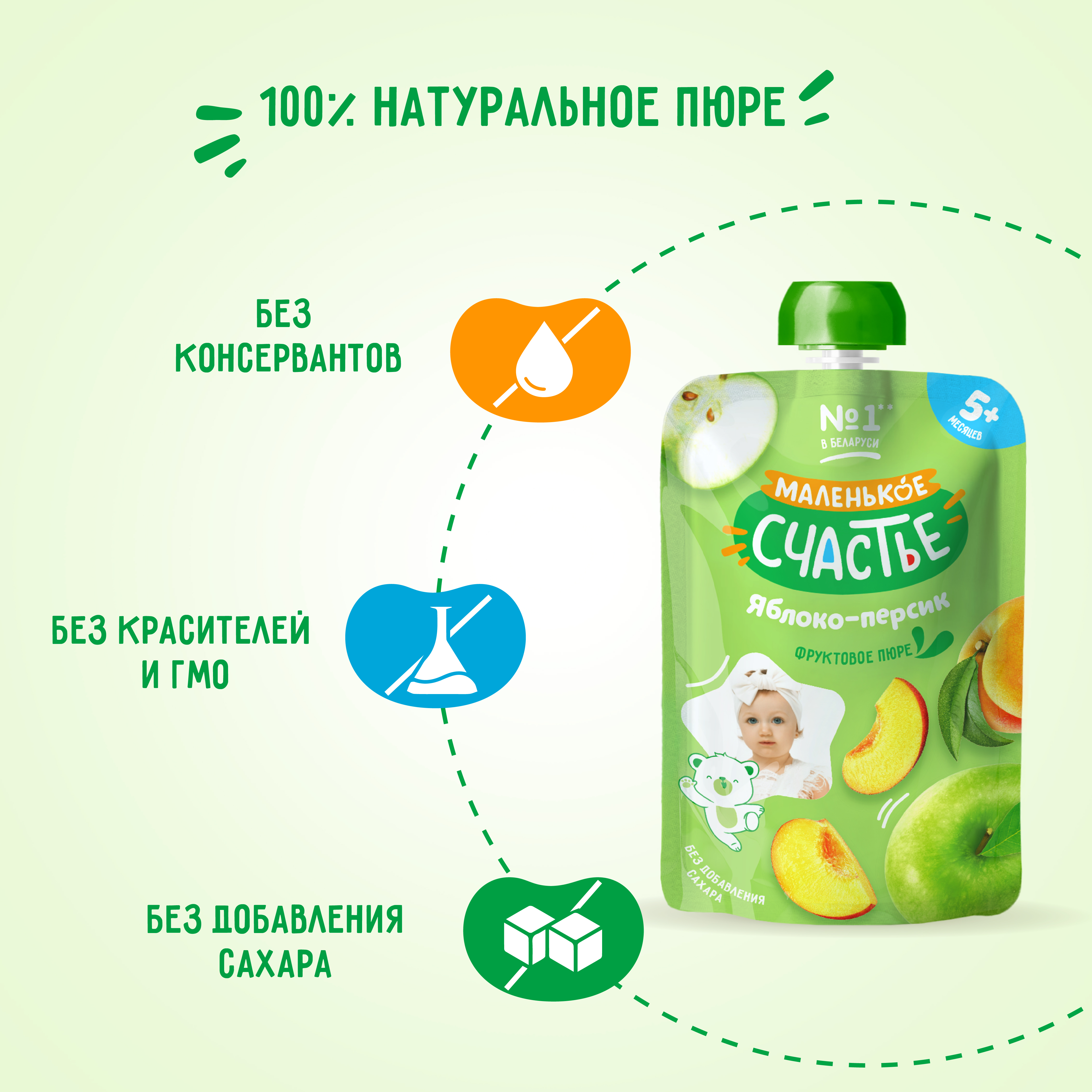 Пюре Маленькое счастье Яблоко-персик с 5 мес 90 г - фото 3