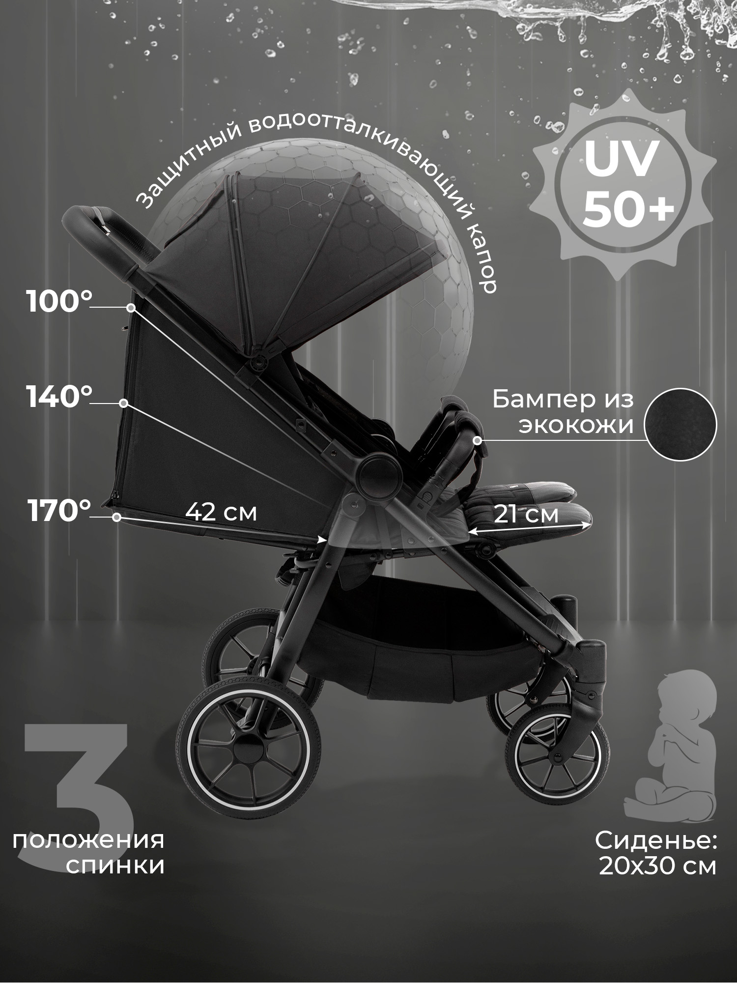 Коляска прогулочная для двойни Sweet Baby Donna Black черный - фото 3