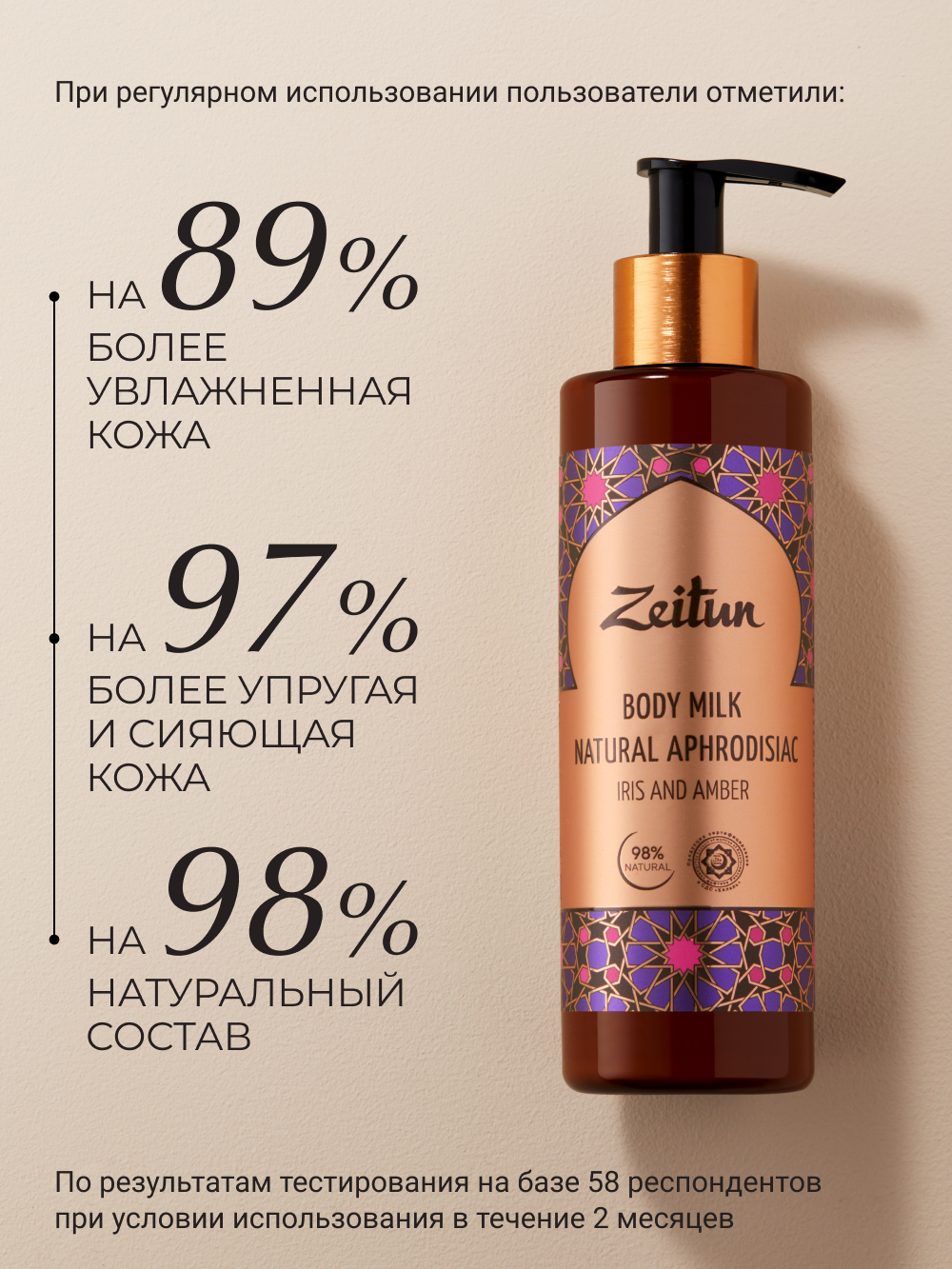 Молочко Zeitun Ирис и Амбра 250 мл - фото 3