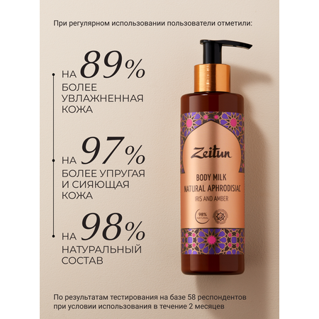 Молочко Zeitun Ирис и Амбра 250 мл
