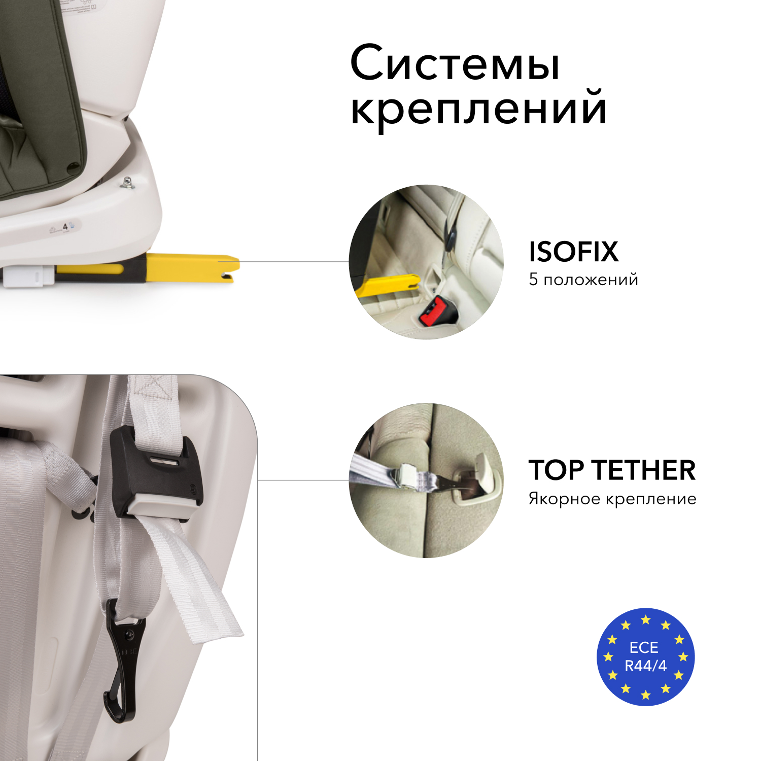 Автокресло Happy Baby Isofix 0+/1/2/3 (0-36 кг) зеленый - фото 5