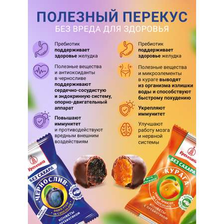 Конфеты шоколадные без сахара Кремлина Ассорти Чернослив и Курага 500г