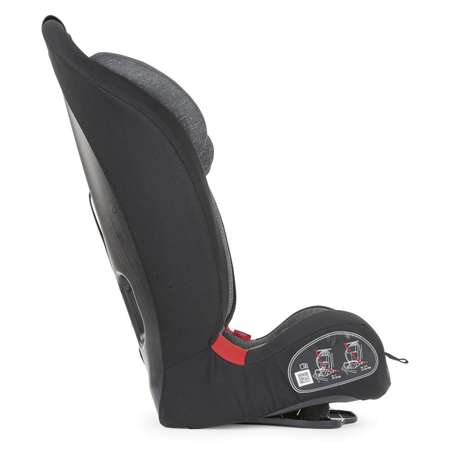 Автокресло Chicco 0+/1/2/3 (0-36 кг)