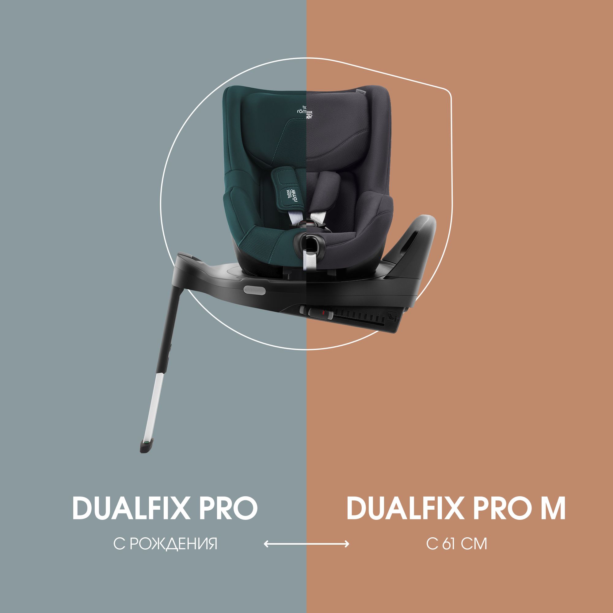 Автокресло Britax Roemer Dualfix Pro M Isofix 0+/1 (0-18 кг) - фото 12