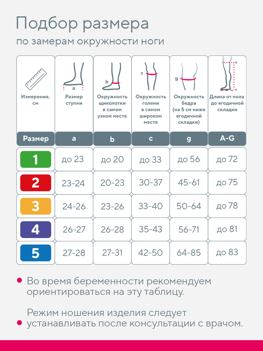 Чулки B.Well размер 5 White антиэмболические госпитальные 1 класс компрессии - фото 4