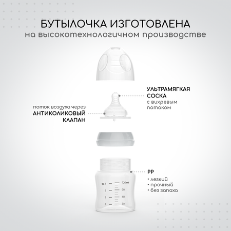 Бутылочка Miyoumi Anti-Colic 120 мл 2 шт.