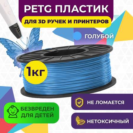 Пластик FUNTASTIQUE Голубой
