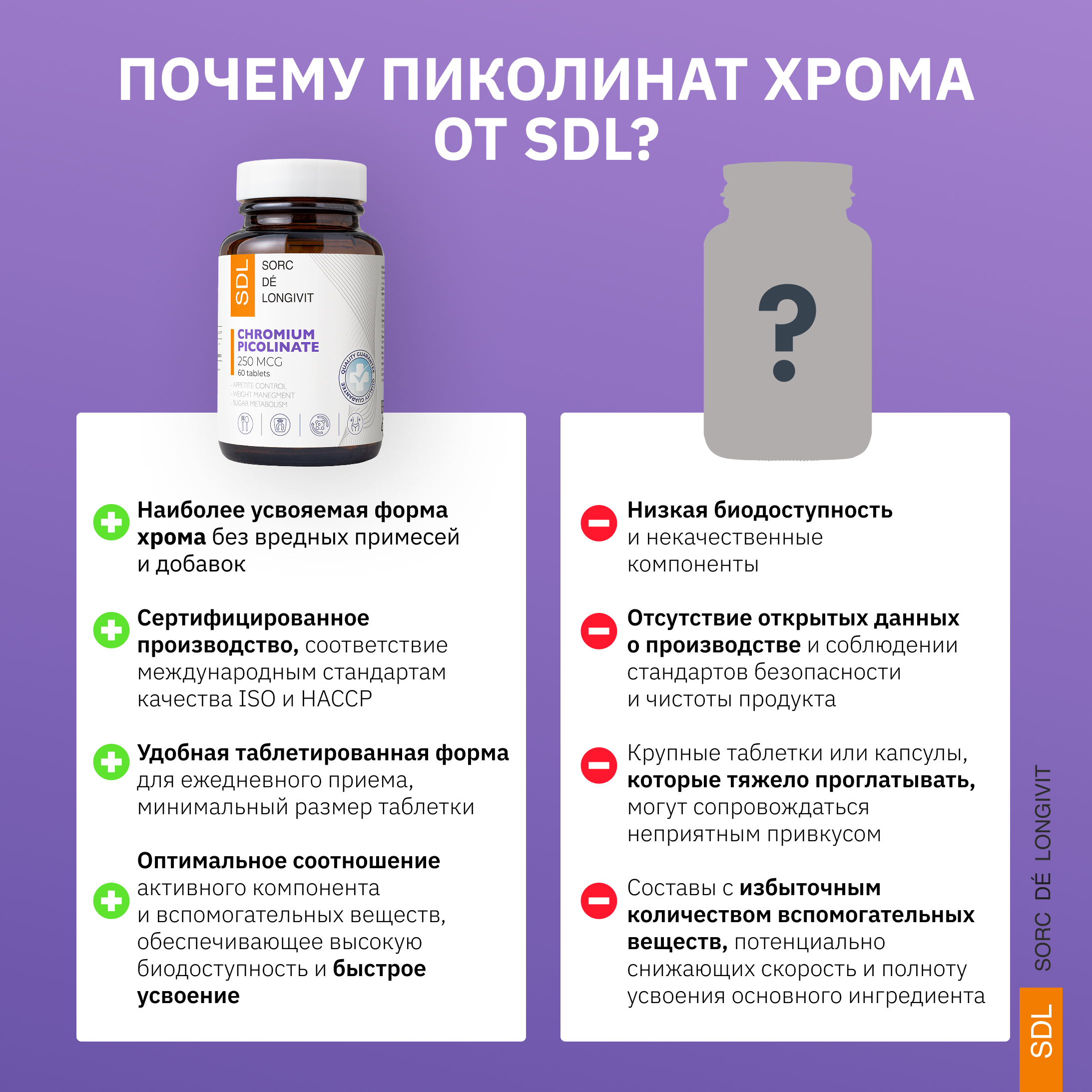 Хром SDL 0,144г - фото 7