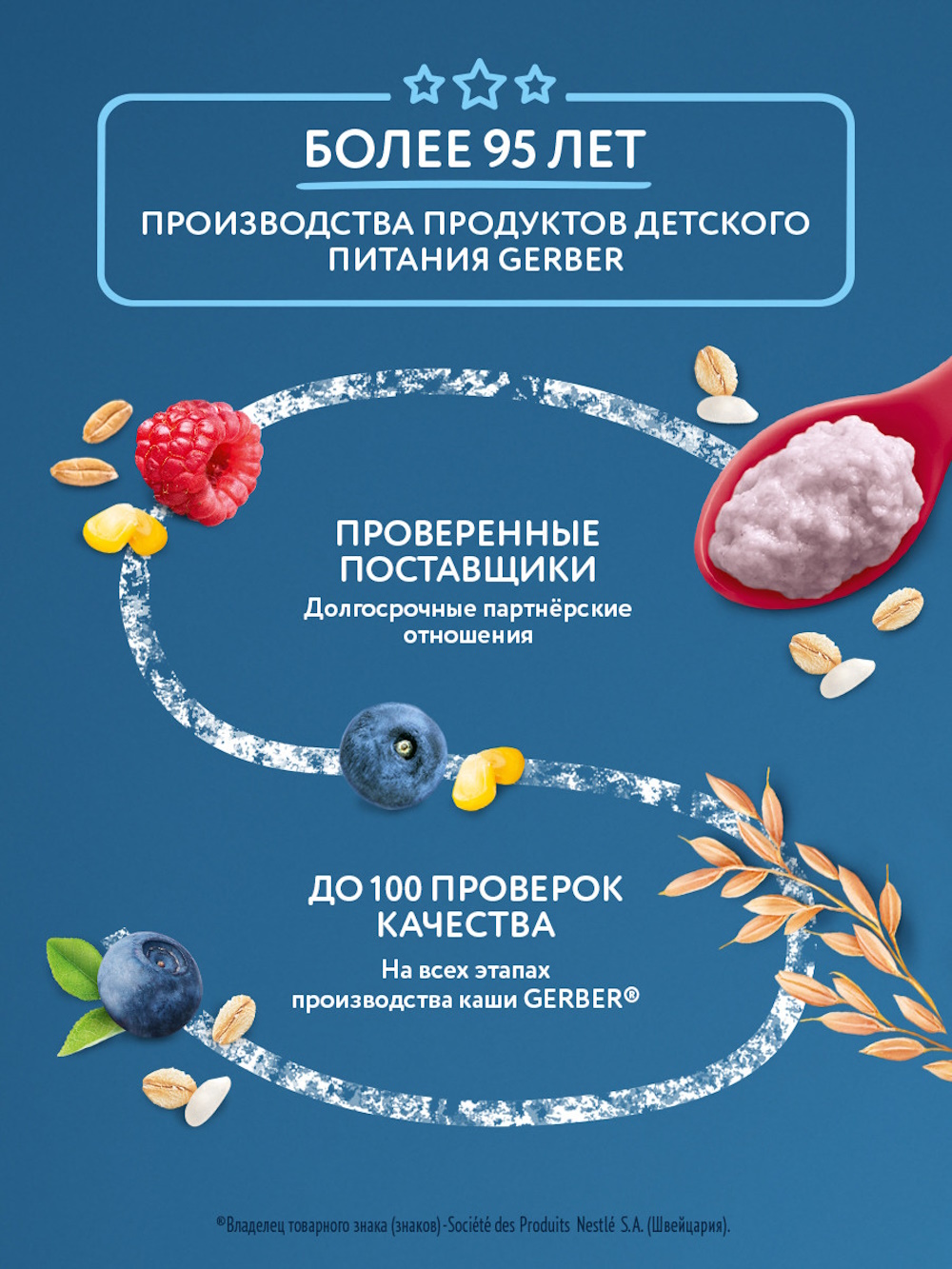 Каша молочная Gerber Мультизлаковая черника малина 180г - фото 4