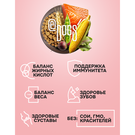 Корм сухой полнорационный EDOGS для собак с чувствительным пищеварением с рыбой и рисом 15кг