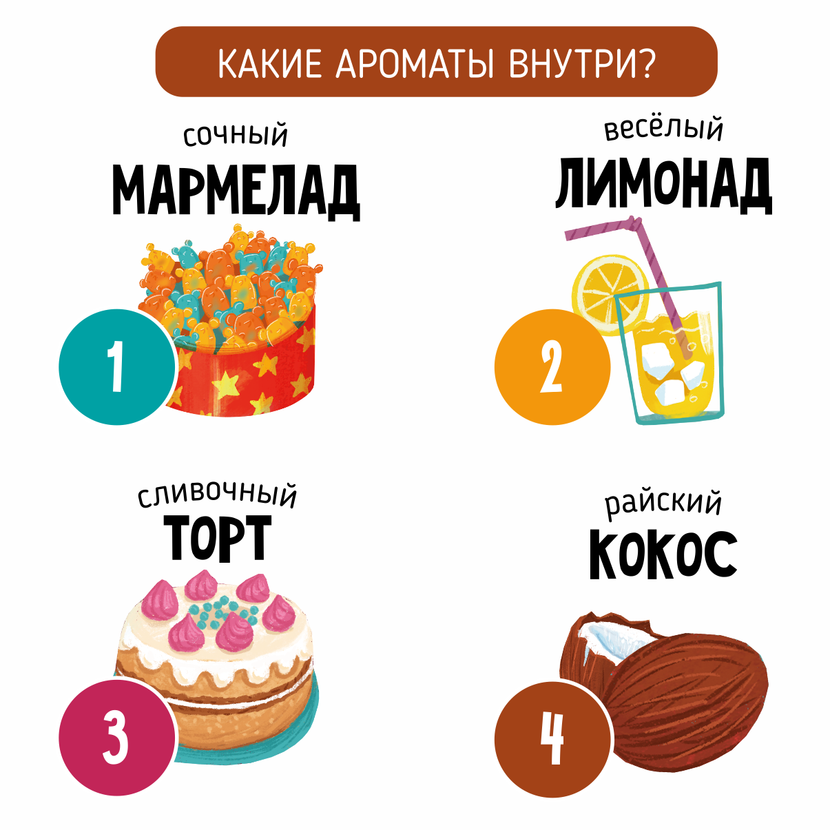 Ароматная книга Счастье внутри Детская сказка для детей Вкусный День рождения - фото 7