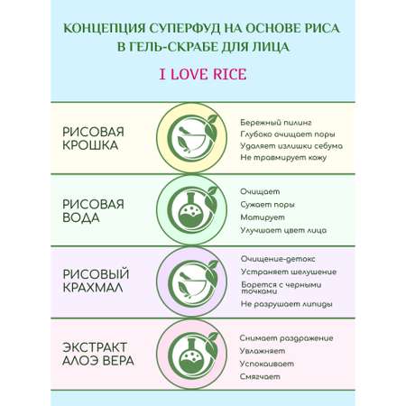 Скраб Биокон 90 мл