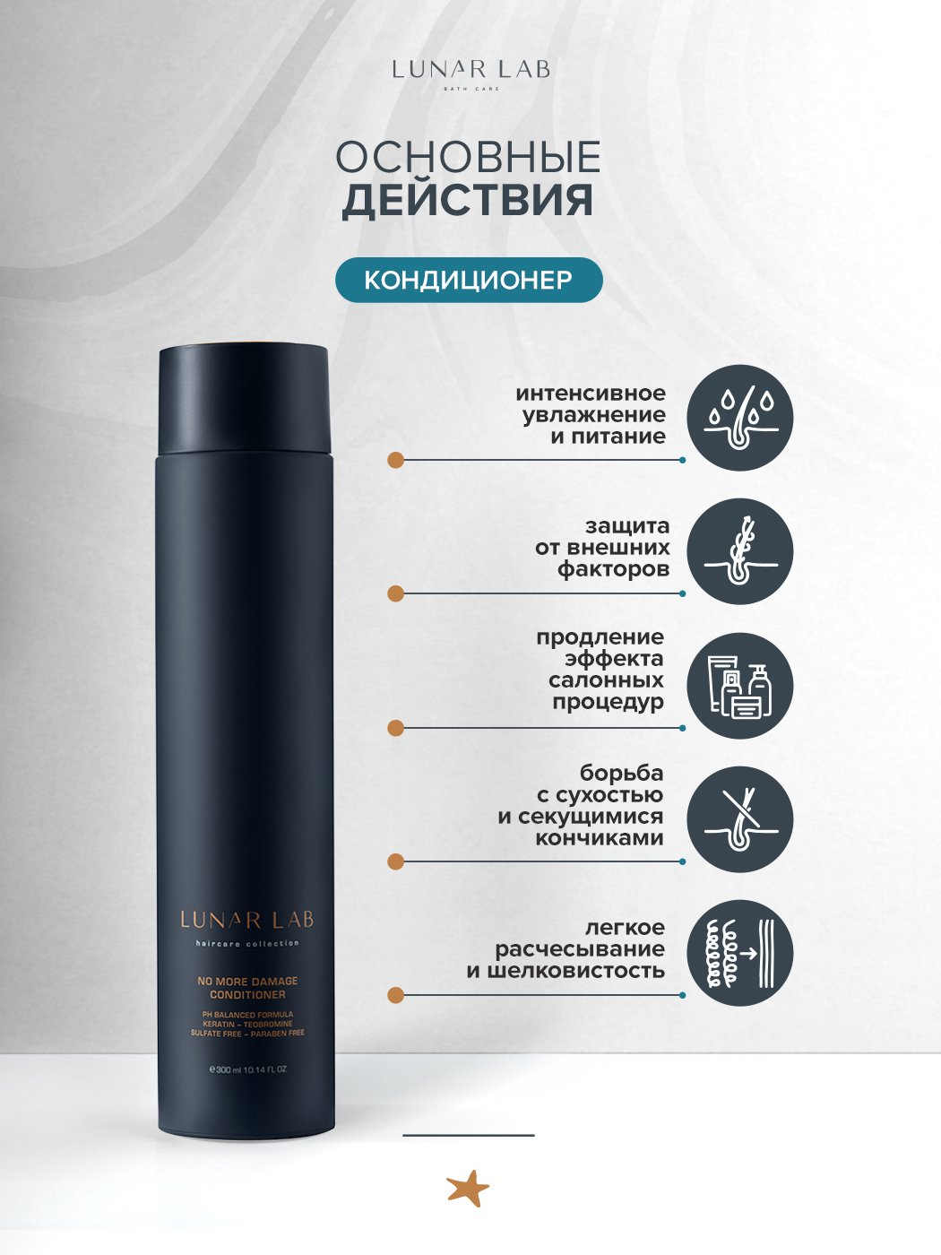 Кондиционер Lunar Lab - фото 3